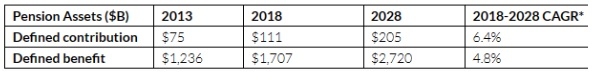 到底什么是年金保险(2) 2.jpg